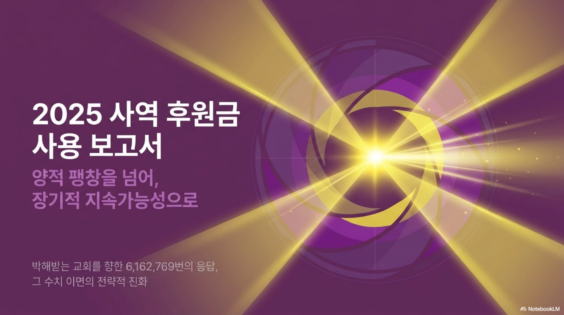 [사역 보고서] 2025년 후원금 사용 보고서 – 여러분의 후원금이 이렇게 가치 있게 사용되었습니다.